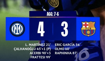 国米3-3巴萨，两回合都是3-3比分，安养1-1首尔昨天两场都满意