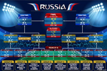 3-2逆转巴萨被追平,西甲争冠局势大变,5亿豪门3轮不胜掉队!