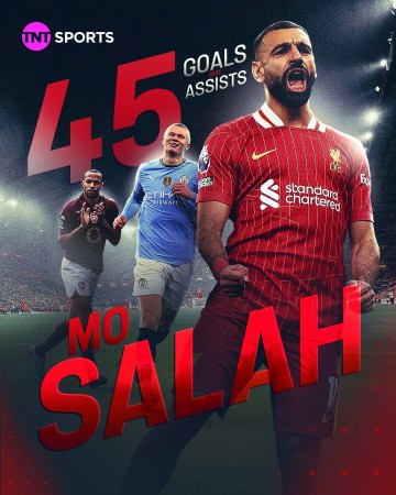 27球18助！萨拉赫单赛季参与45球，提前打破英超38轮制历史纪录